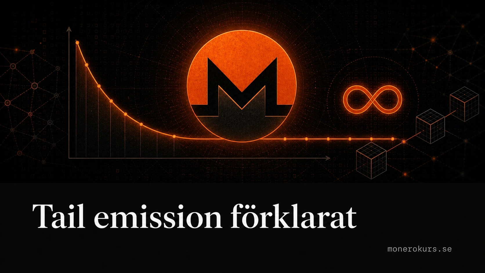 Tail emission ger Monero permanent blockbelöning 0,6 XMR per block